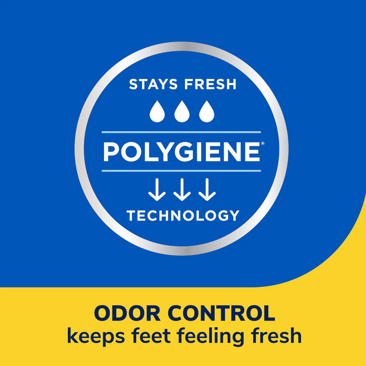 แผ่นรองเท้า สำหรับผู้ที่ยืนทำงานทั้งวัน Dr.Scholls Comfort & Energy Work Insoles with Massaging Gel - Scholl Shoes Thailand
