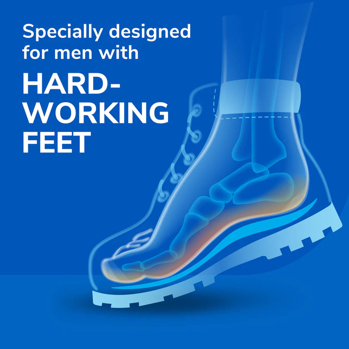 แผ่นรองเท้า สำหรับผู้ที่ยืนทำงานทั้งวัน Dr.Scholls Comfort & Energy Work Insoles with Massaging Gel - Scholl Shoes Thailand