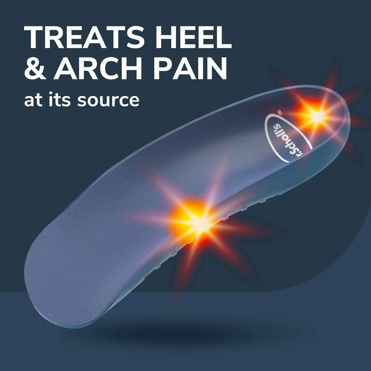 แผ่นรองเท้า สำหรับอาการปวดส้นเท้า อุ้งเท้า เอ็นฝ่าเท้า Dr.Scholls Pain Relief HEEL & ARCH - Scholl Shoes Thailand