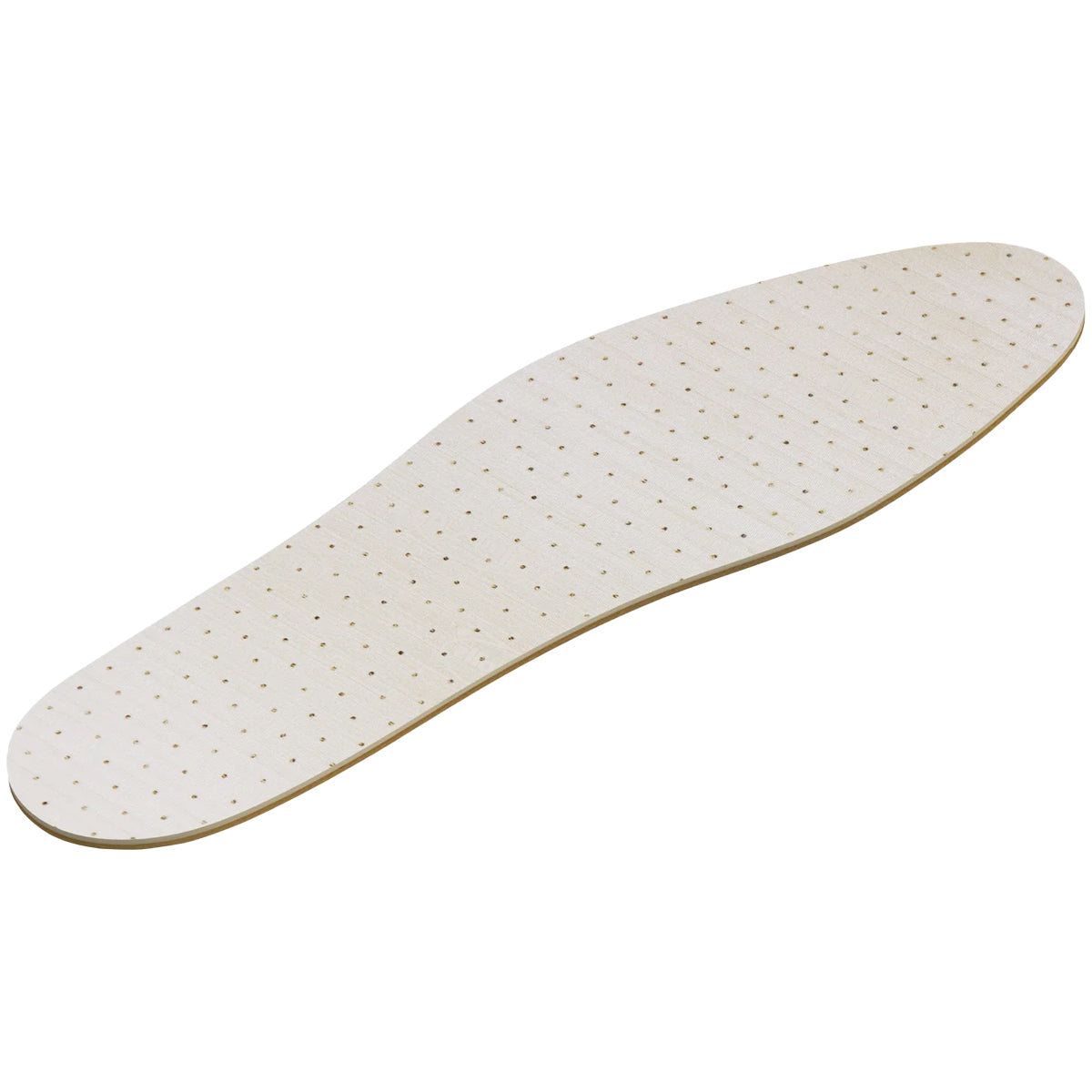 แผ่นรองเท้า พื้นนุ่ม ระบายอากาศได้ดี Dr.Scholls Air-Pillo® Comfort Insoles - Scholl Shoes Thailand