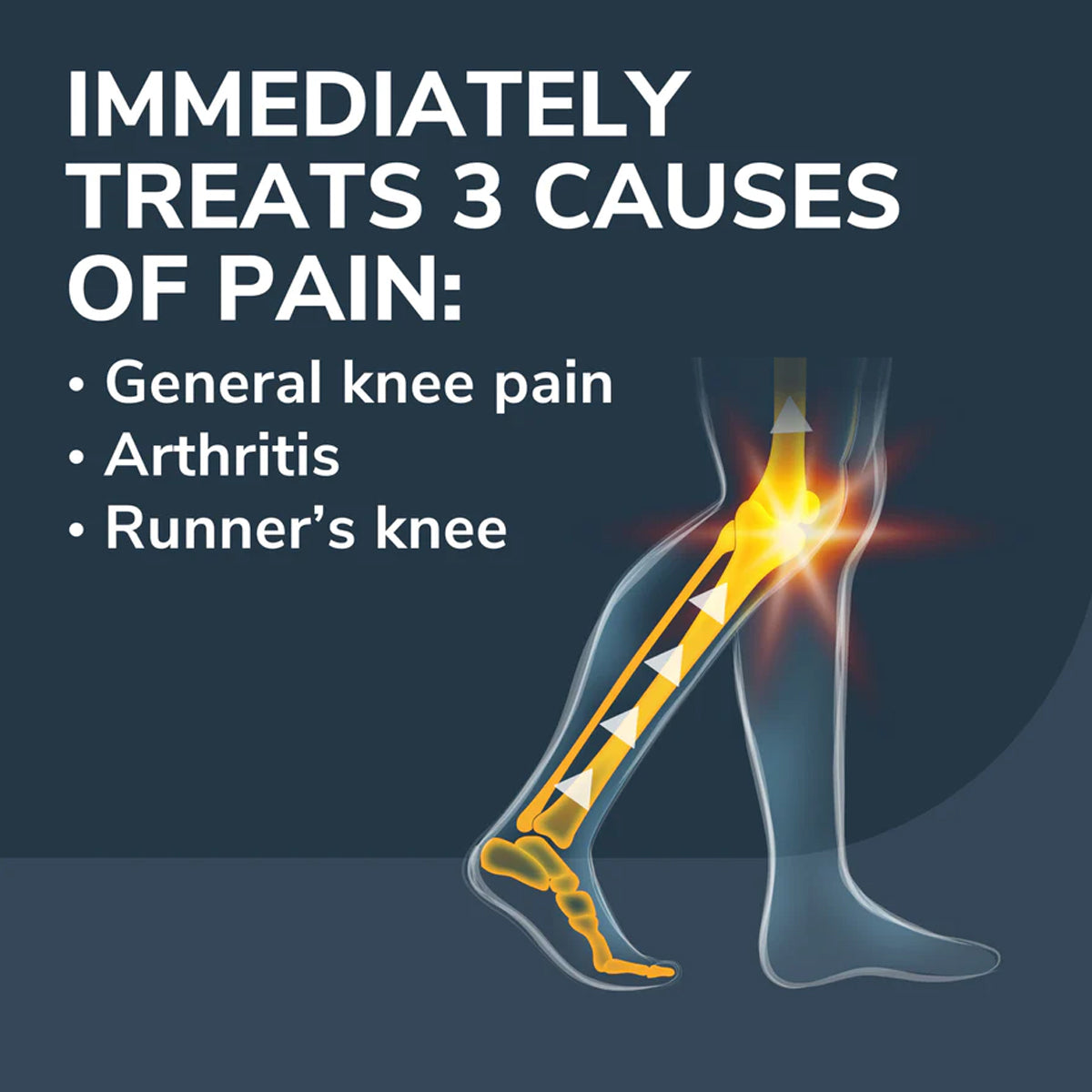 แผ่นรองเท้า สำหรับอาการปวดเข่า ปวดข้อต่อ Dr.Scholls Pain Relief Knee Men - Scholl Shoes Thailand