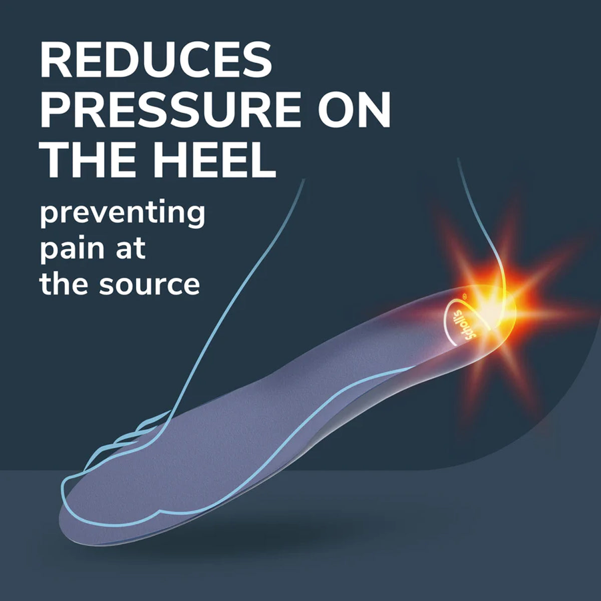Scholl Shoes Thailand | Pain Relief Plantar Fasciitis