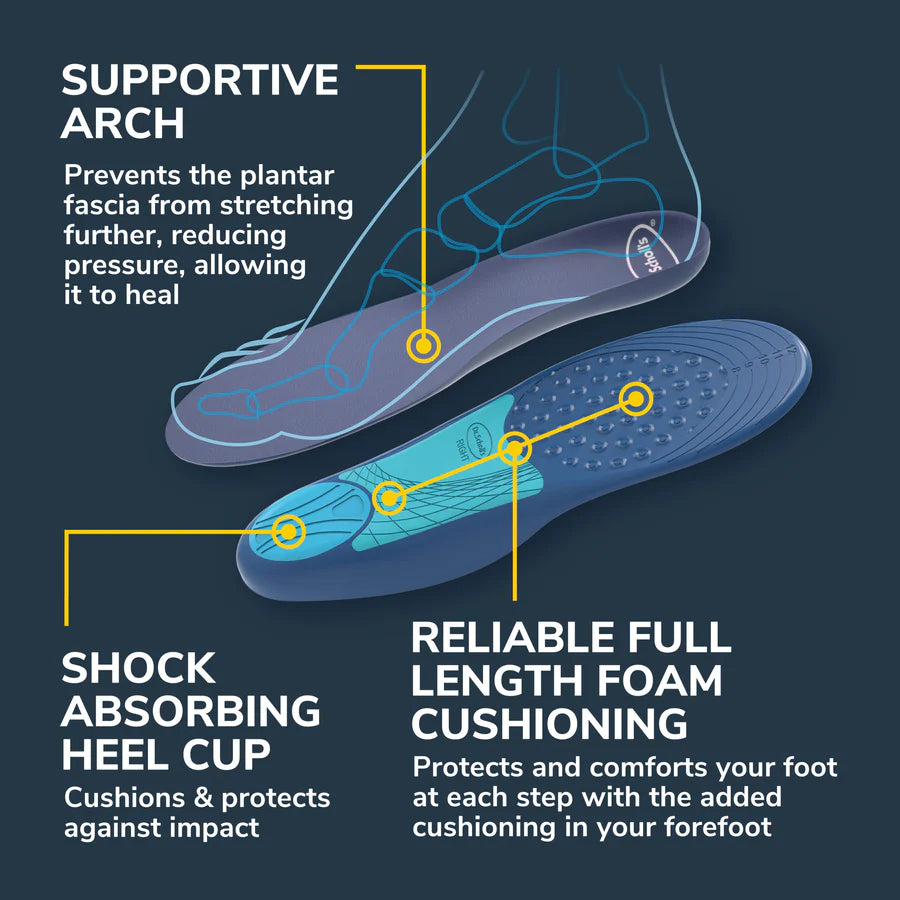 แผ่นรองเท้า สำหรับผู้ที่มีอาการรองช้ำ Dr.Scholls Pain Relief Plantar Fasciitis - Scholl Shoes Thailand