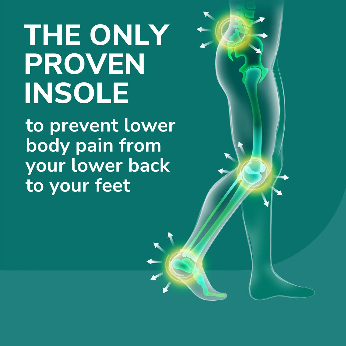 แผ่นรองเท้า สำหรับป้องกันอาการปวดตามร่างกายส่วนล่าง Dr.Scholls Prevention Prevent Pain Protective Insoles - Scholl Shoes Thailand