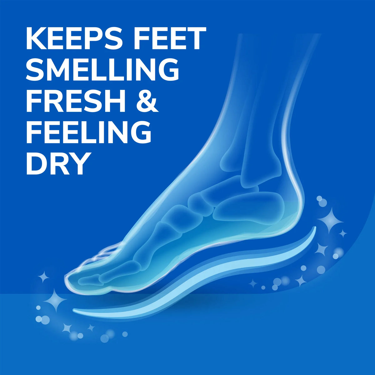 แผ่นรองเท้า สำหรับควบคุมกลิ่นเท้าระหว่างวัน  Dr.Scholl's Stay Odor-Free & Dry Comfort Insoles With Odor-X®