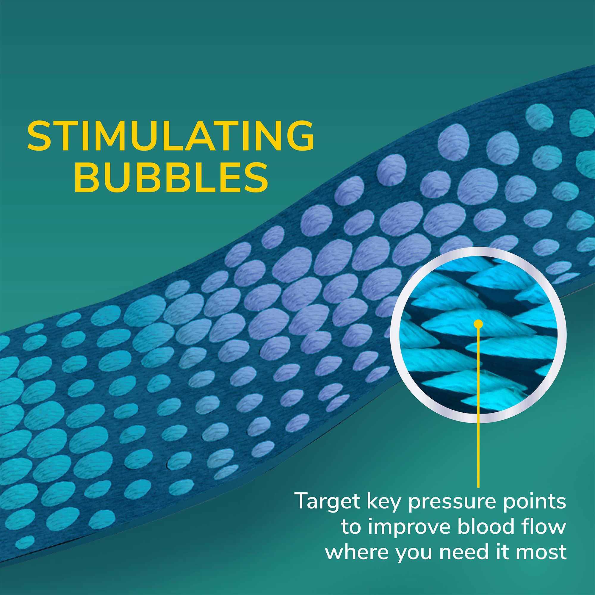 Prevention Revitalize Recovery Insoles
