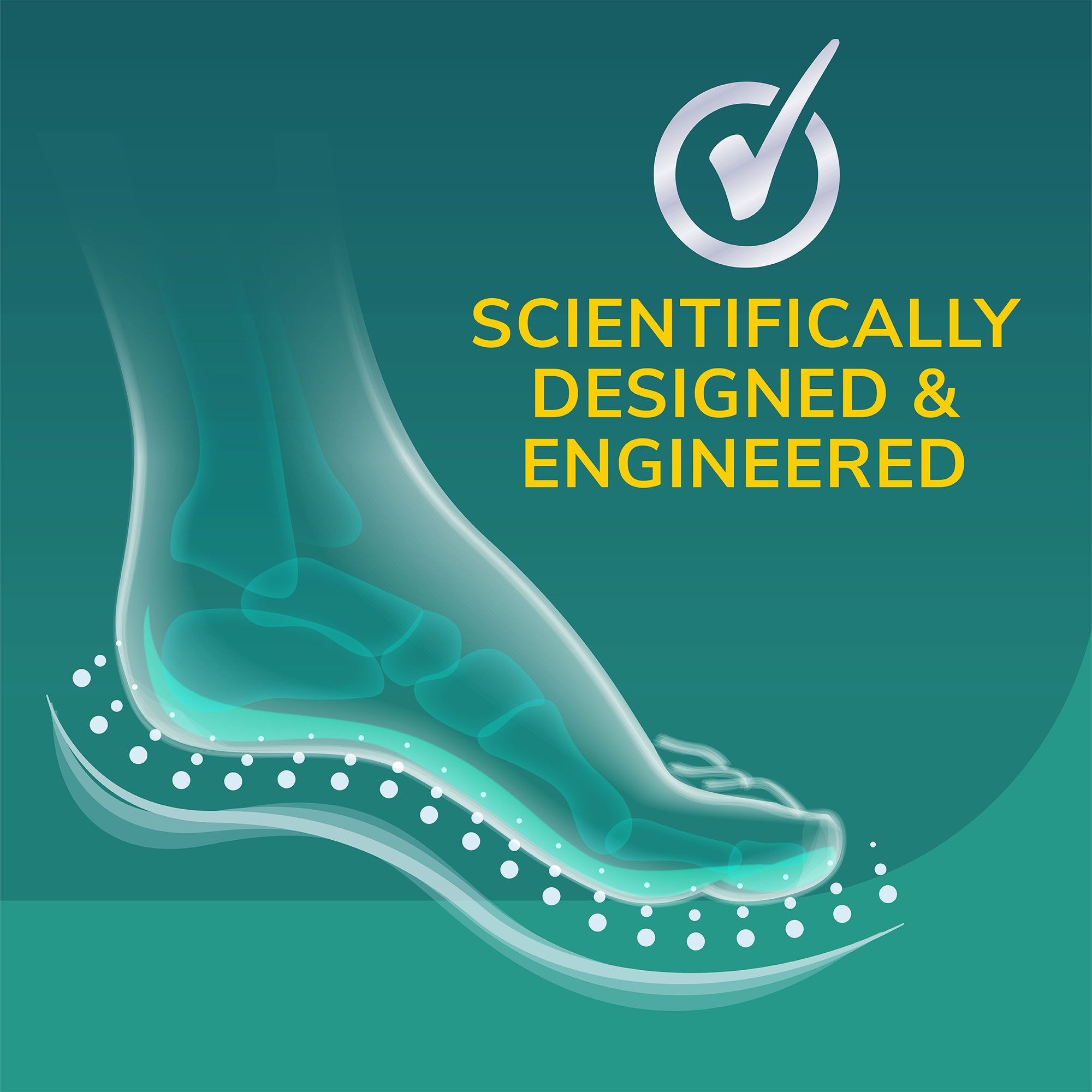 Prevention Revitalize Recovery Insoles
